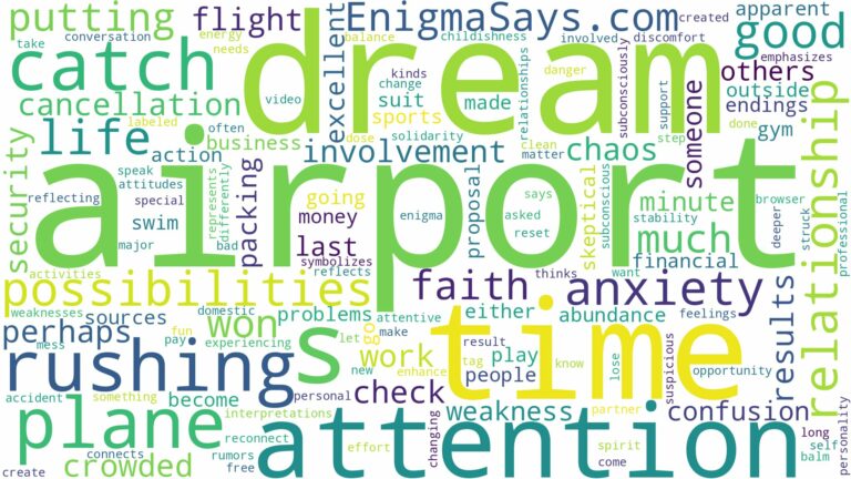 dreaming of rushing to catch a plane and related dreams with their meanings in a word cloud