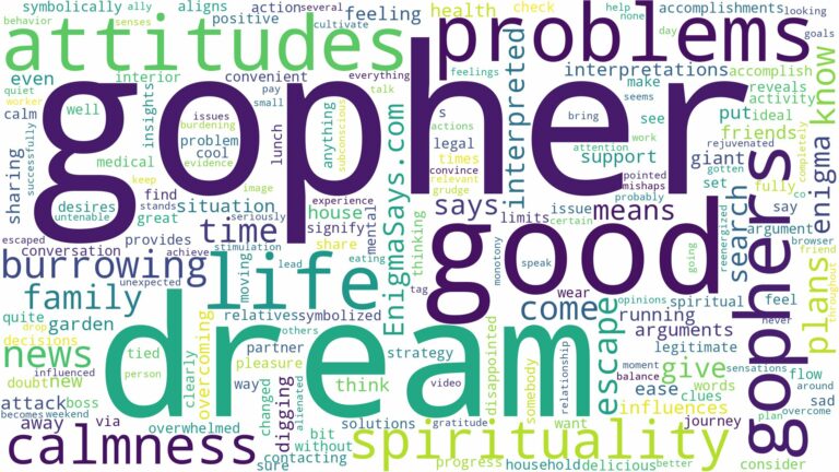 dream about gopher and related dreams with their meanings in a word cloud