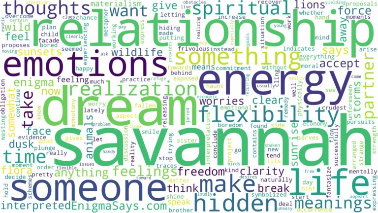 dream about savannah and related dreams with their meanings in a word cloud