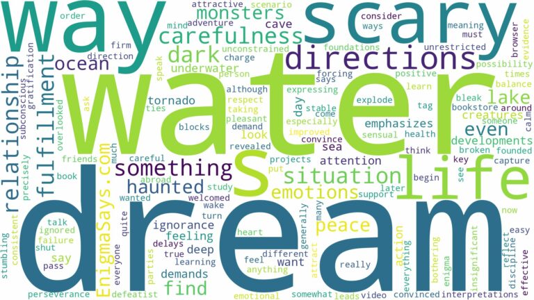 dream about scary water and related dreams with their meanings in a word cloud