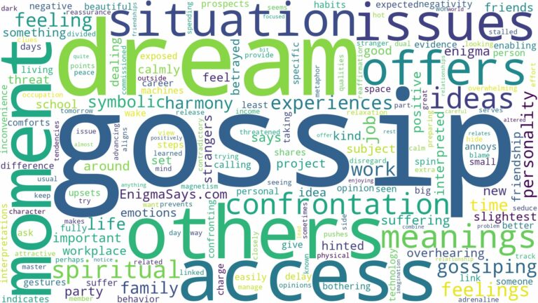 dream about gossip and related dreams with their meanings in a word cloud