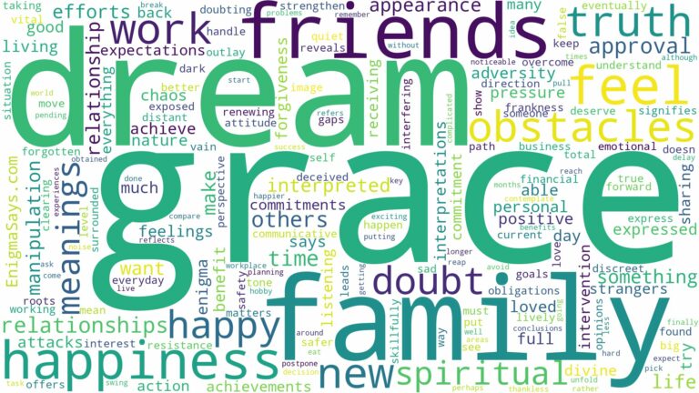 dream about grace and related dreams with their meanings in a word cloud