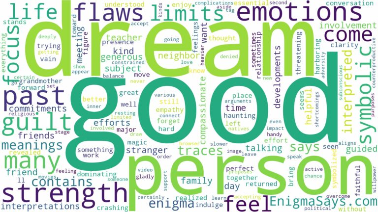 dream about a good person and related dreams with their meanings in a word cloud