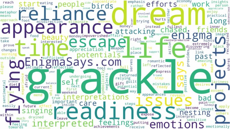 dream about grackle and related dreams with their meanings in a word cloud