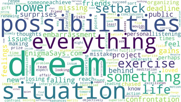 dream about setback and related dreams with their meanings in a word cloud