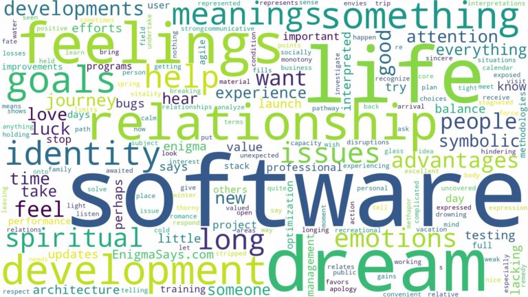 dream about software and related dreams with their meanings in a word cloud