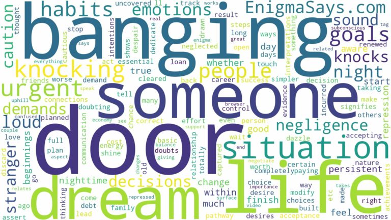 dreaming about someone banging on the door and related dreams with their meanings in a word cloud