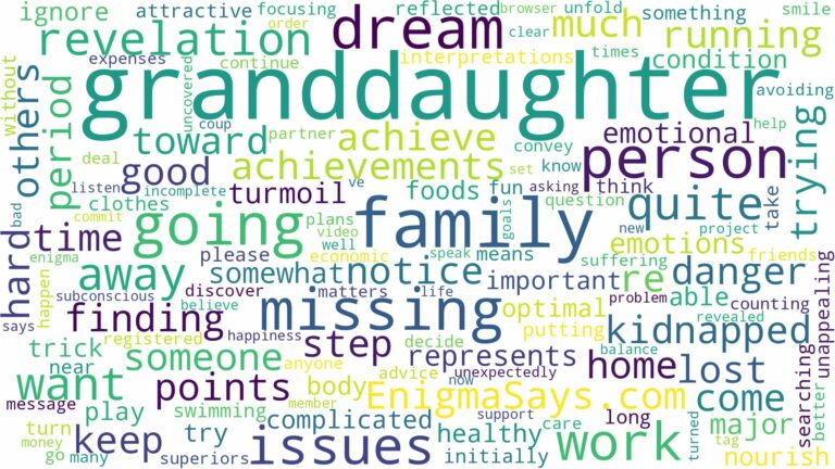 dreaming of granddaughter missing and related dreams with their meanings in a word cloud