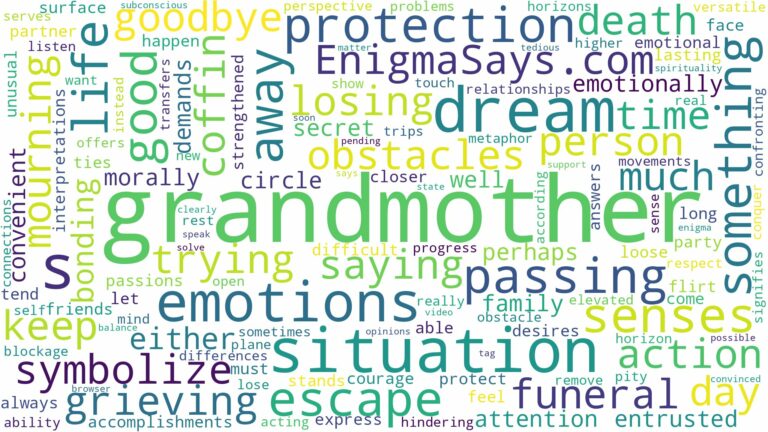 dreaming about grandmother passing away and related dreams with their meanings in a word cloud