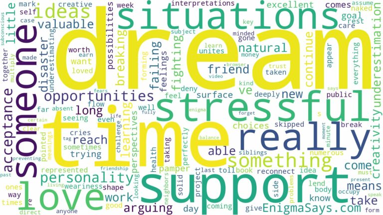 dream about stressful situations and related dreams with their meanings in a word cloud