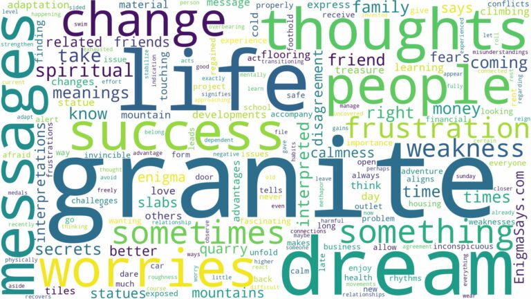 dream about granite and related dreams with their meanings in a word cloud