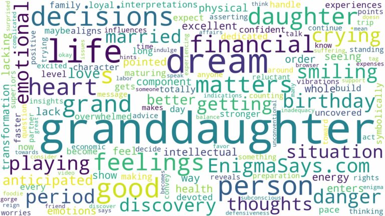 dream about a grand daughter and related dreams with their meanings in a word cloud