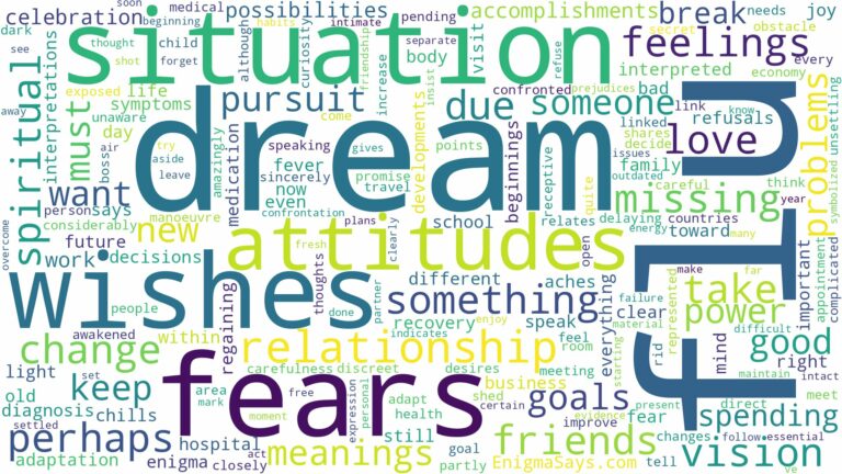 dream about the flu and related dreams with their meanings in a word cloud