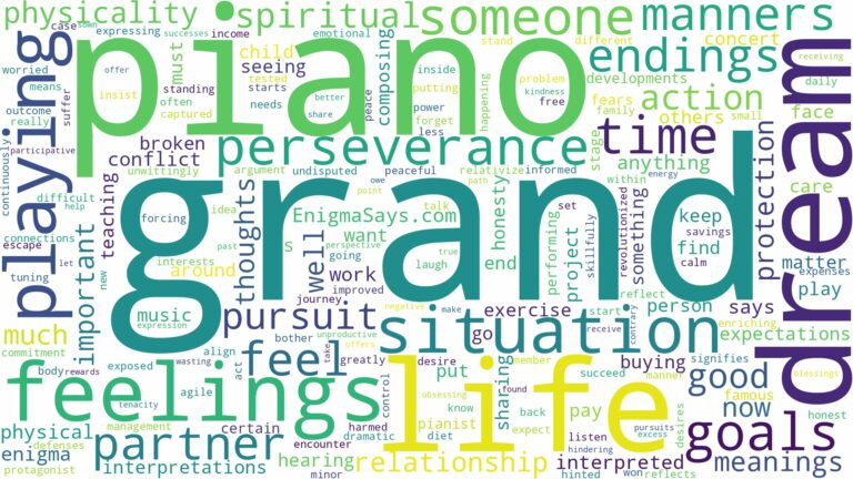 dream about a grand piano and related dreams with their meanings in a word cloud