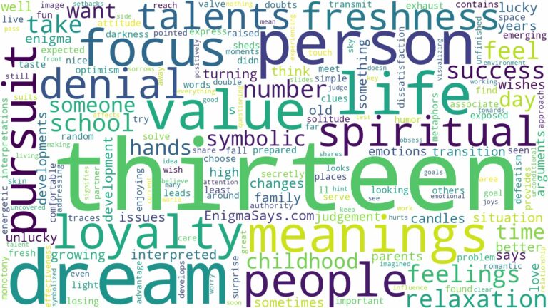 dream about thirteen and related dreams with their meanings in a word cloud