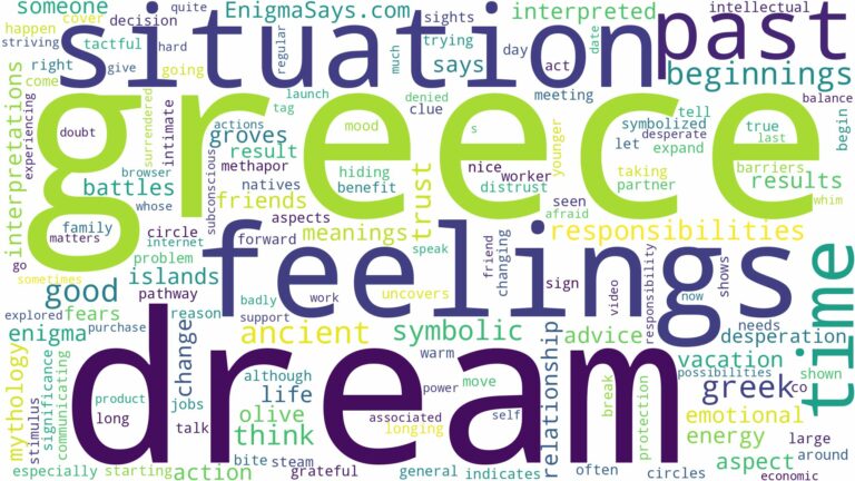 dream about greece and related dreams with their meanings in a word cloud