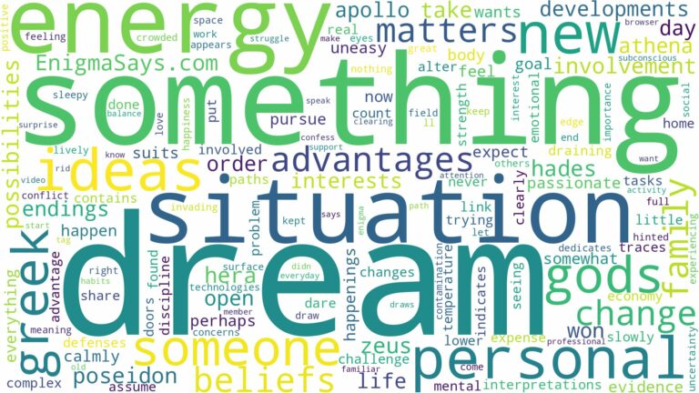 dream about greek gods and related dreams with their meanings in a word cloud