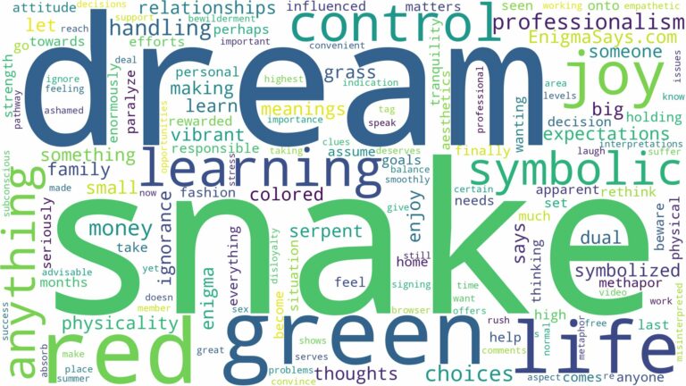 dream about green and red snake and related dreams with their meanings in a word cloud