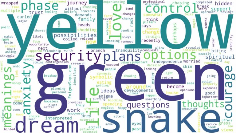 dream about green and yellow snake and related dreams with their meanings in a word cloud