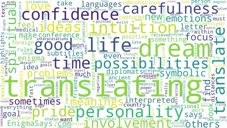 dream about translate and related dreams with their meanings in a word cloud