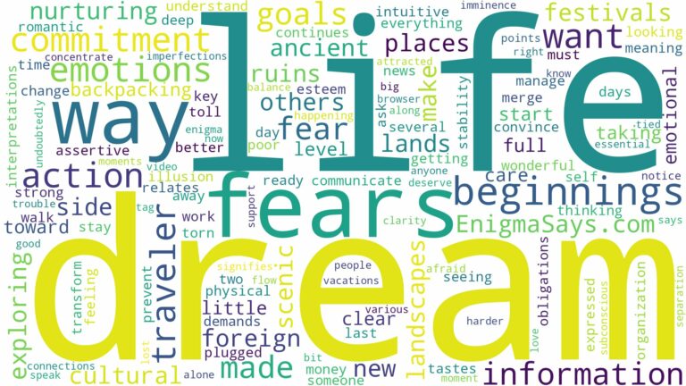 dream about traveler and related dreams with their meanings in a word cloud
