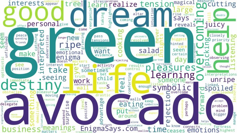 dream about green avocado and related dreams with their meanings in a word cloud