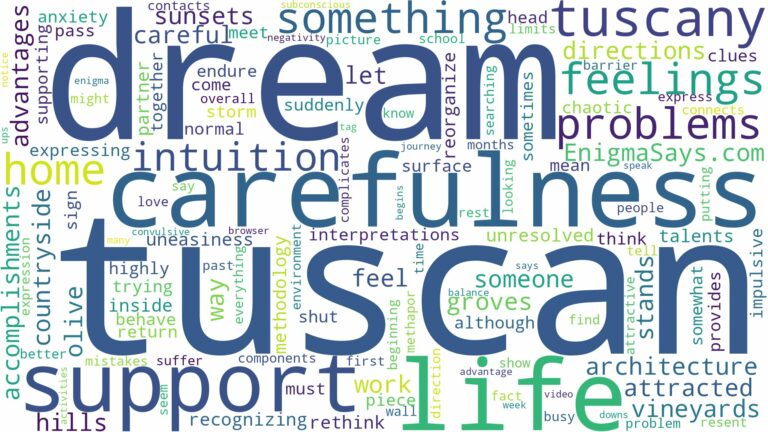 dream about tuscany and related dreams with their meanings in a word cloud