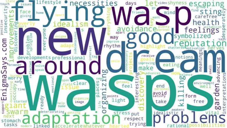 dreams about wasps flying around and related dreams with their meanings in a word cloud