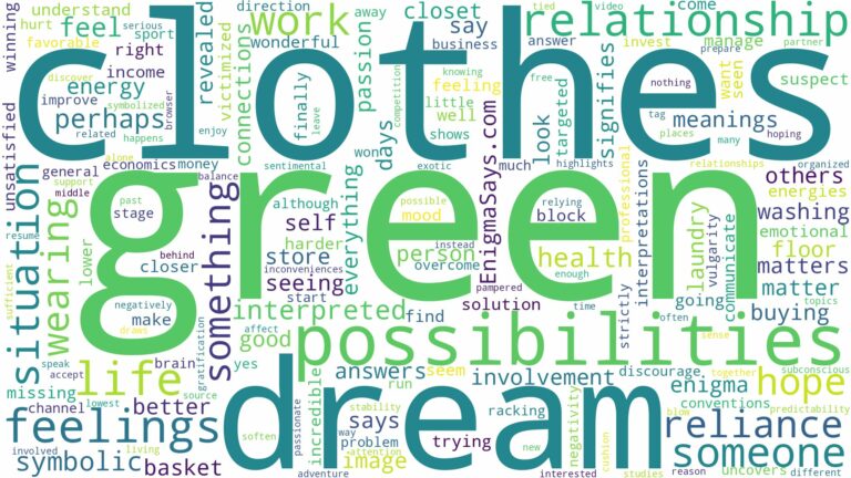 dream about green clothes and related dreams with their meanings in a word cloud