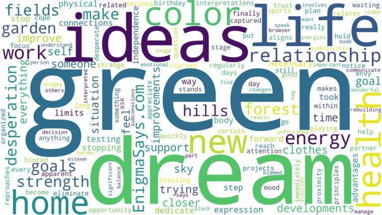 dream about green color and related dreams with their meanings in a word cloud