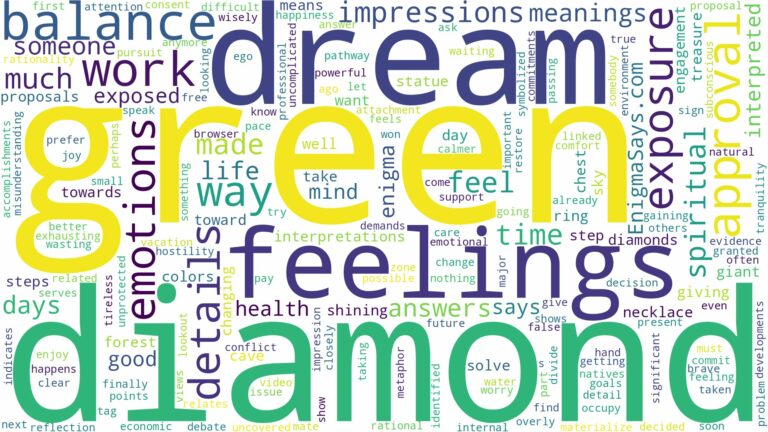 dream about green diamond and related dreams with their meanings in a word cloud