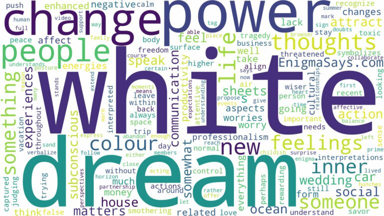 dream about white colour and related dreams with their meanings in a word cloud