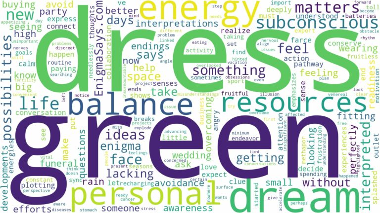 dream about green dress and related dreams with their meanings in a word cloud