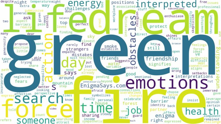 dream about green fire and related dreams with their meanings in a word cloud