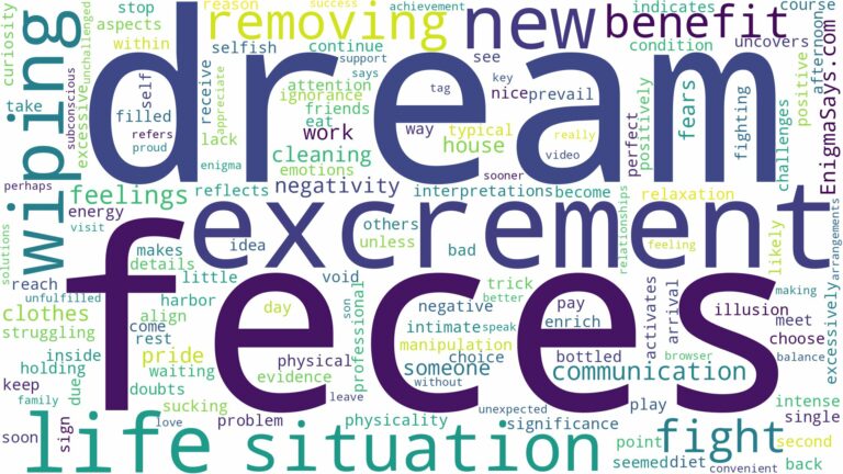 dream of wiping feces and related dreams with their meanings in a word cloud