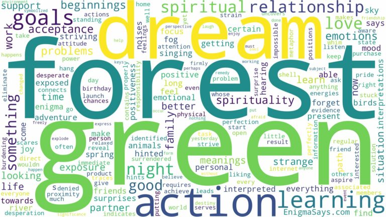 dream about green forest and related dreams with their meanings in a word cloud