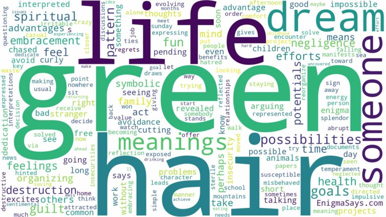 dream about green hair and related dreams with their meanings in a word cloud