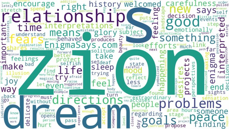 dream about zion and related dreams with their meanings in a word cloud