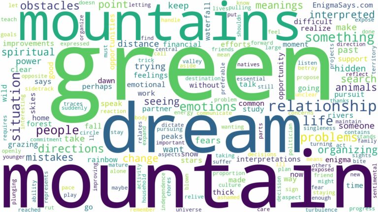 dream about green mountains and related dreams with their meanings in a word cloud