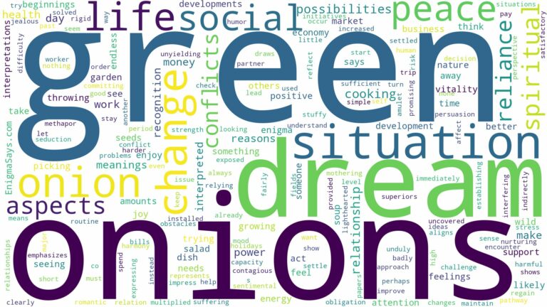 dream about green onions and related dreams with their meanings in a word cloud