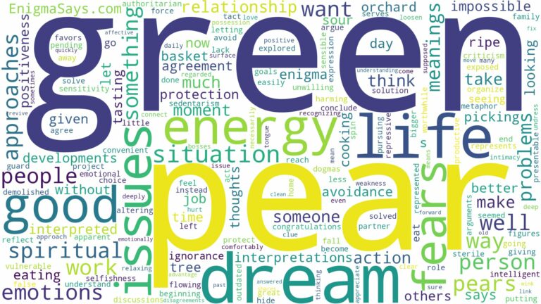dream about green pear and related dreams with their meanings in a word cloud