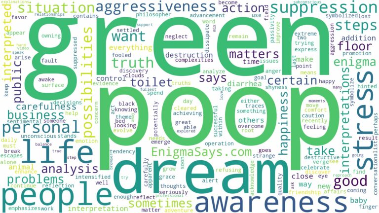 dream about green poop and related dreams with their meanings in a word cloud