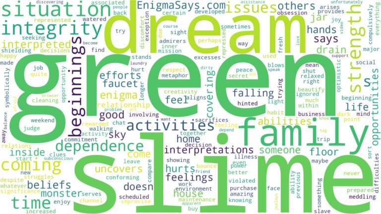 dream about green slime and related dreams with their meanings in a word cloud