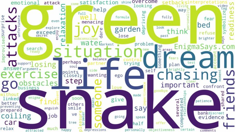 dreaming about green snake chasing you and related dreams with their meanings in a word cloud