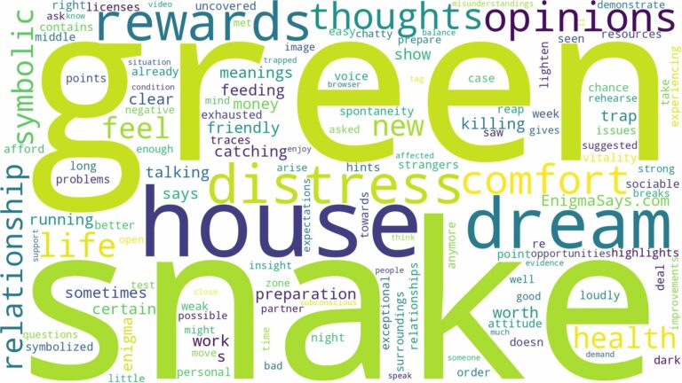 dream about green snake in house and related dreams with their meanings in a word cloud