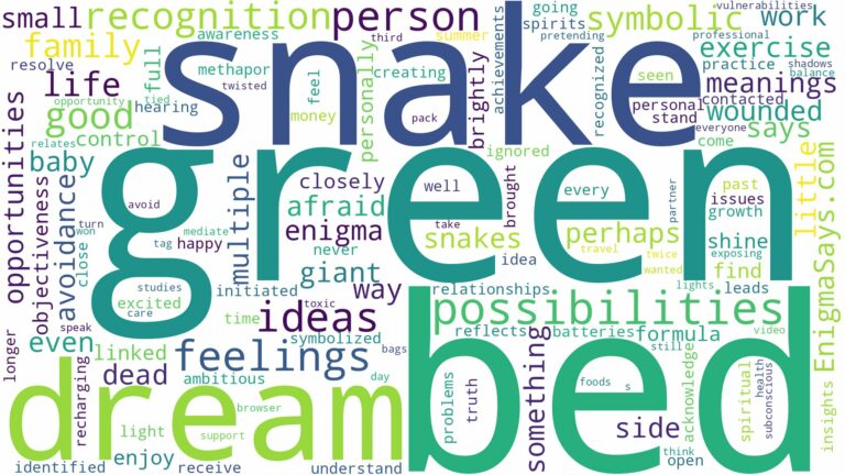 dream about green snake under bed and related dreams with their meanings in a word cloud