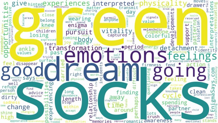 dream about green socks and related dreams with their meanings in a word cloud