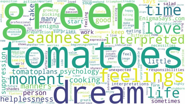 dream about green tomatoes and related dreams with their meanings in a word cloud