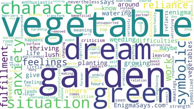 dream about green vegetable garden and related dreams with their meanings in a word cloud