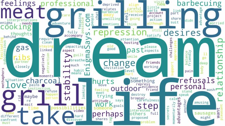 dream of grilling meat and related dreams with their meanings in a word cloud